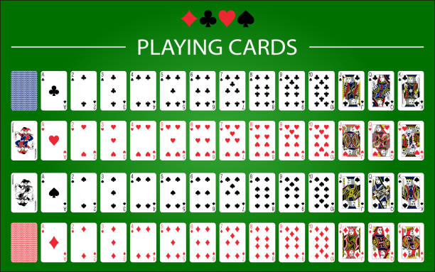 Know When to Fold When You are Dealt with Bad Poker Hands